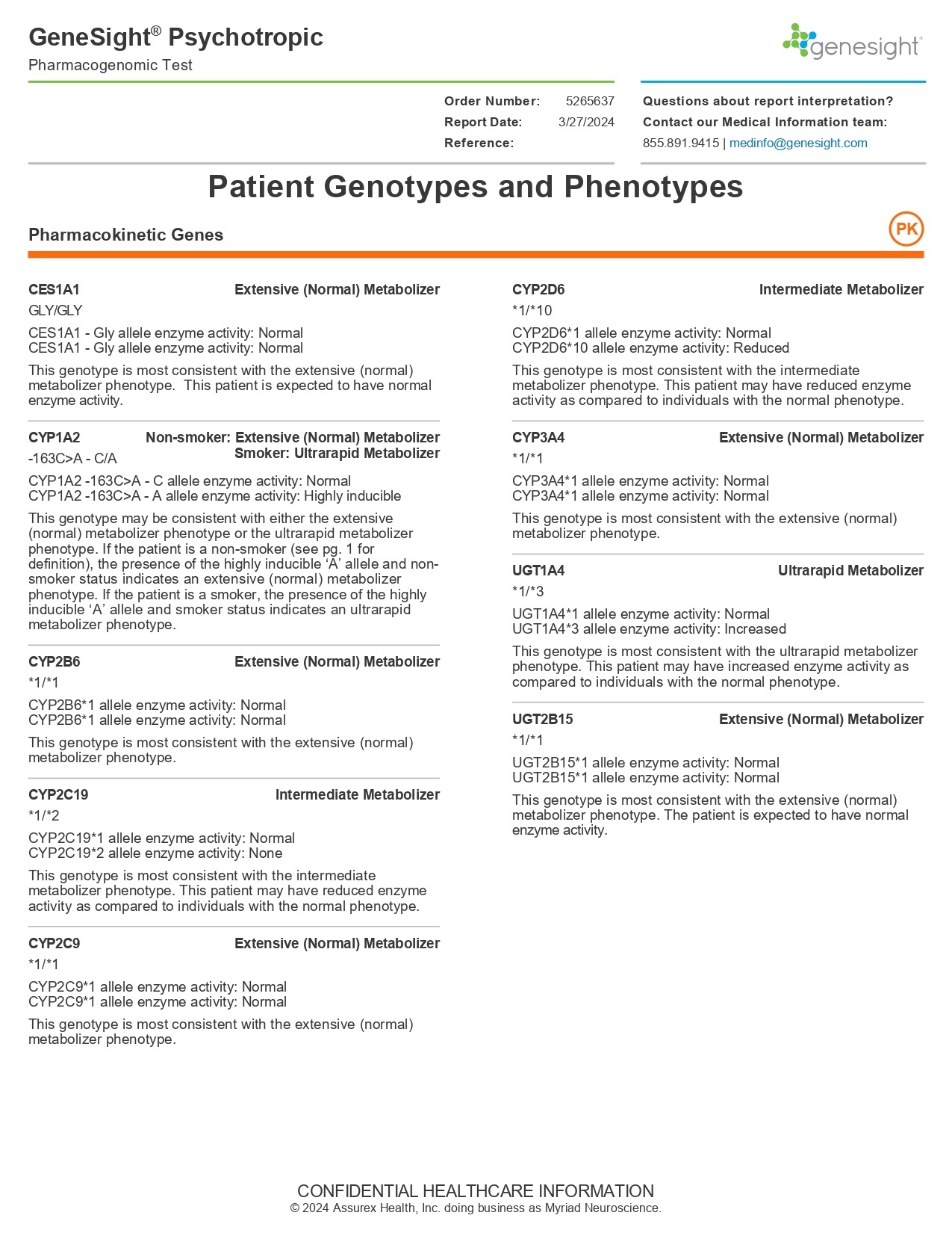 GENESIGHT-REPORT_page-0010