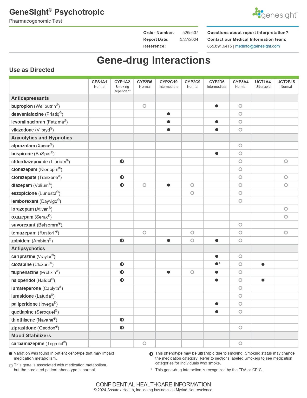 GENESIGHT-REPORT_page-0012