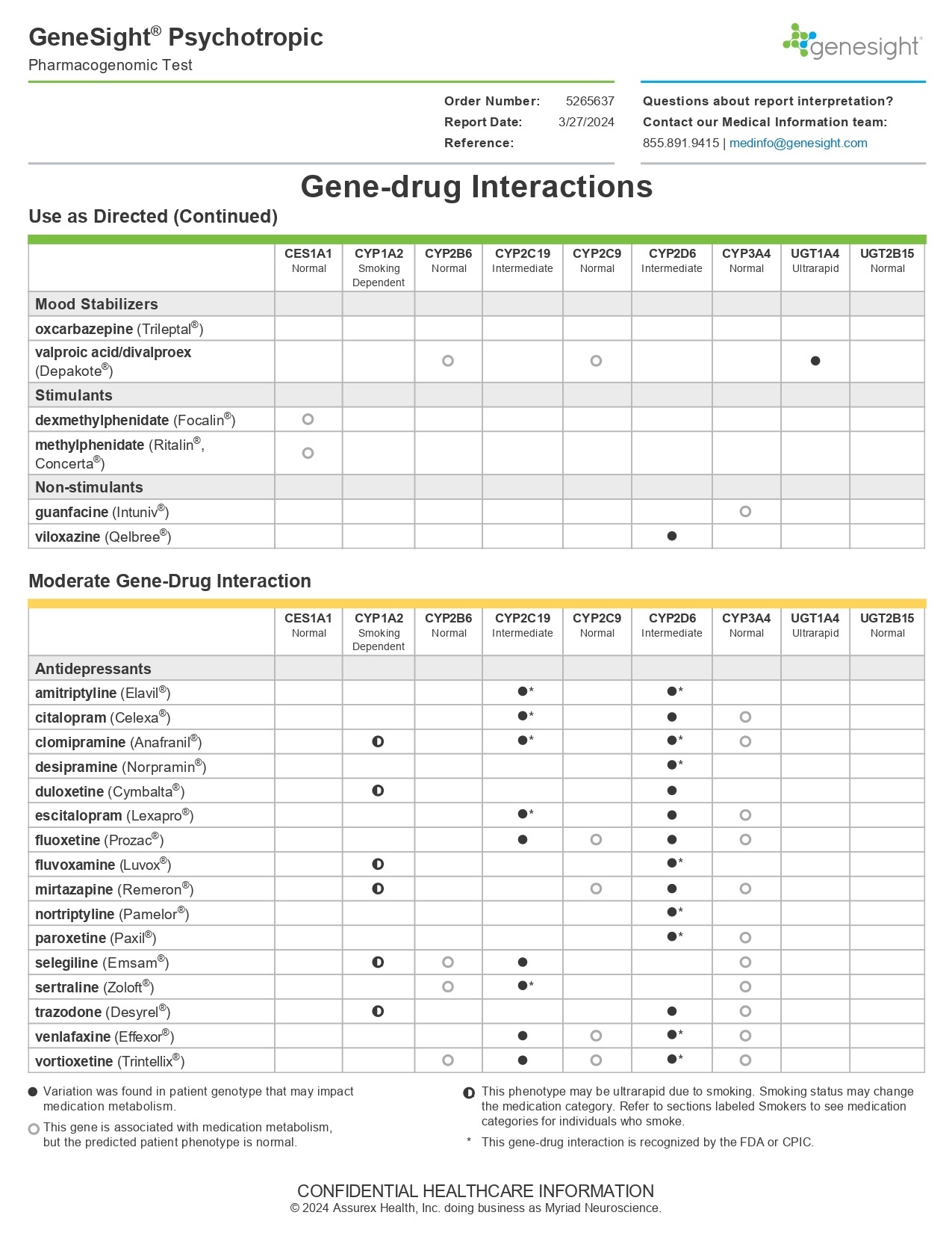 GENESIGHT-REPORT_page-0013